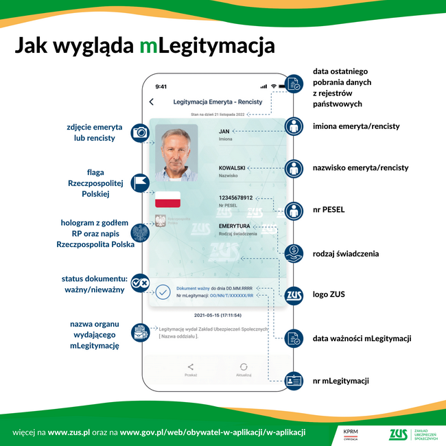 mLegitymacja ZUS już działa