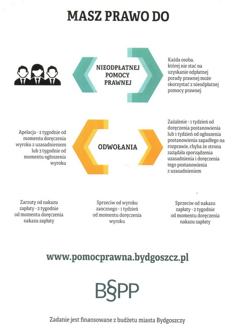 Nieodpłatna pomoc prawna